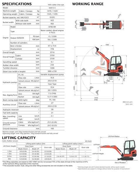 1.5 tonne mini digger dimensions|smallest mini digger dimensions.